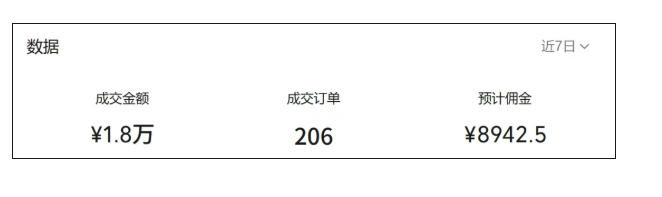 视频号AI图书带货训练营,不用露脸、不用直播、不用囤货发货,做好内容就行,一条爆款视频佣金8942
