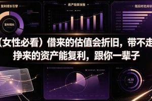 付费文章：（女性必看）借来的估值会折旧，带不走；挣来的资产能复利，跟你一辈子