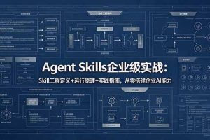 （18565期）Agent Skills企业级实战：Skill工程定义+运行原理+实践指南，从零搭建企业AI能力