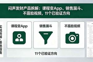（18447期）付费文章：闷声发财产品拆解：课程变App、销售漏斗、不露脸视频，11个已验证方向