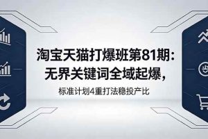 （18394期）淘宝天猫打爆班第81期：无界关键词全域起爆，标准计划4重打法稳投产比