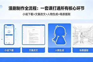 （18344期）漫剧制作全流程：小说下载+文案改文+人物生成+场景提取：一套课打通漫剧制作所有核心环节
