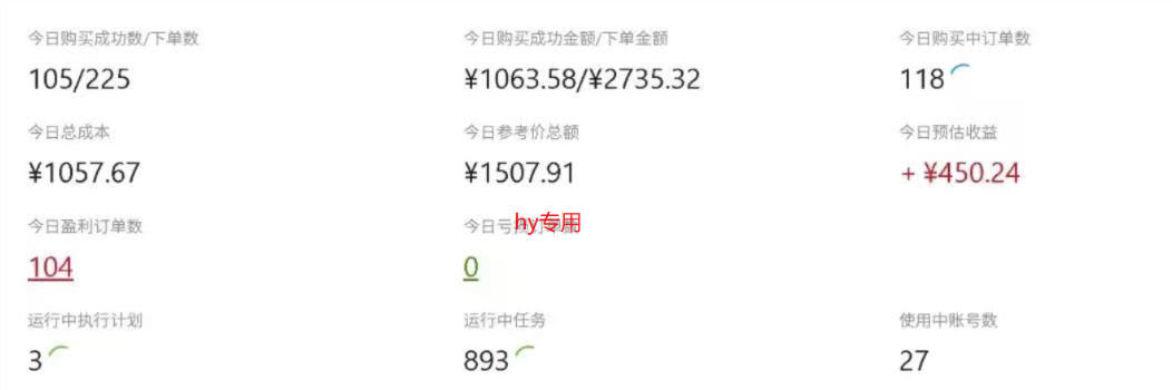 CSGO游戏自动扫货项目,全自动运行,月入1W,无风险,无需人工,长期稳定【揭秘】