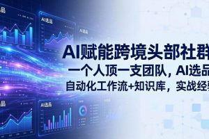 （18164期）AI赋能跨境头部社群-更新4月23：一个人顶一支团队，AI选品+自动化工作流+知识库，实战经验