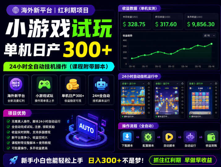 海外新平台,小游戏试玩,单机日产300+,24小时全自动挂G操作(课程附带脚本)【揭秘】