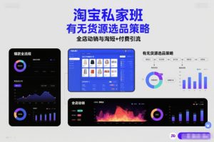 淘宝私家班，有无货源选品策略，高成功率爆款全流程打法，全店动销与淘短+付费引流（更新2026年6月1日）
