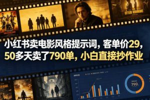 小红书卖电影风格提示词，客单价29，50多天卖了790单，小白直接抄作业！