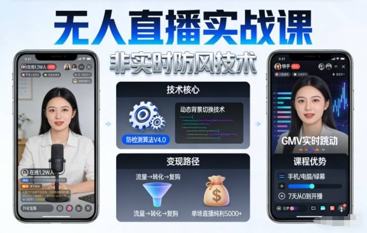宝子哥无人直播实战课，非实时防风技术，聚焦抖音快手等平台直播带货，轻松开启直播变现之路（更新2026年6月2日）