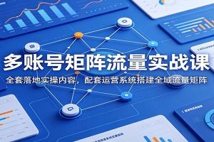 多账号矩阵流量实战课：全套落地实操内容，配套运营系统搭建全域流量矩阵