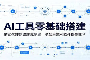 AI工具零基础搭建：链式代理网络环境配置，多款主流AI软件操作教学