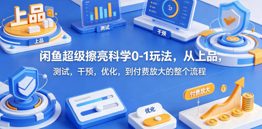闲鱼超级擦亮科学0-1玩法，从上品，测试，干预，优化，到付费放大的整个流程