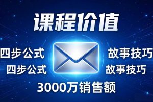 （17771期）高效邮件销售课：15分钟写出高转化邮件，四步公式+故事技巧，3000万销售额玩法拆解