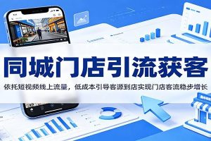 同城门店引流获客：依托短视频线上流量，低成本引导客源到店实现门店客流稳步增长