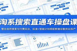 淘系搜索直通车操盘课：整合自然搜索与付费玩法，标准+智能计划搭配数据诊断优化投产