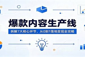 爆款内容生产线：拆解7大核心环节，从0到1落地变现全攻略